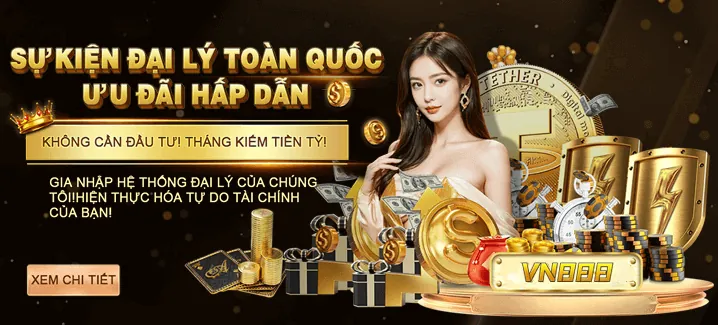 Vị Thế Thương Hiệu